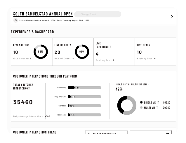 Event Overview